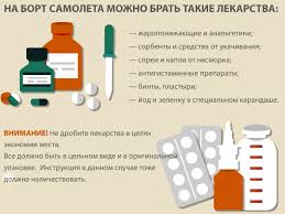 какие лекарства взять с собой на море с детьми Chto Vzyat S Soboj V Turciyu Spisok Veshej Na Otdyh Na 7 14 Dnej S Detmi Lekarstva
