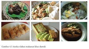 Sistem pengolahan makanan khas daerah yang dimodifikasi pkwu kelas xii (pengolahan) makanan khas daerah makanan khas daerah adalah makanan yang biasa dikonsumsi suatu daerah dan merupakan identitas suatu daerah yang dapat membedakan keberadaan dengan daerah lain. Materi Pengolahan Dan Kewirausahaan Bahan Nabati Menjadi Makanan Khas Daerah Pustaka Belajar