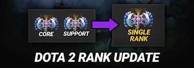 The esports world ranking dota 2 ranks the best dota 2 teams worldwide. Dota 2 Single Matchmaking Rank With Role Performance Guide