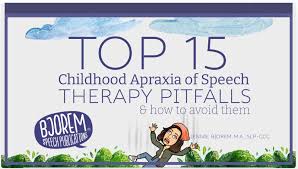 Image result for Apraxia