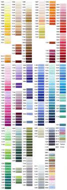 18 rational marathon rayon thread conversion chart