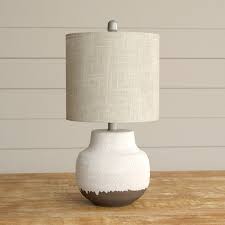 Pin On House Remodel Ideas