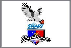 Sport this gilas pilipinas logo wallpaper on your laptop/desktop and mobile devices now! Gilas Pilipinas Logo Philippine Star Philippines Philippine