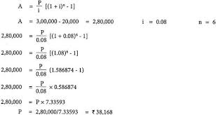calculation of amortisation and sinking