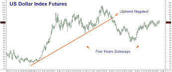 silver for pennies on the dollar seeking alpha