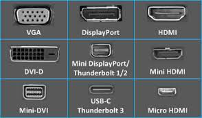 Über hdmi und displayport notebook an tv anschließen schließt du deinen laptop an einen fernseher an, wird auf dem tv in der regel das abbild des. Laptop Mit Tv Verbinden Schnell Und Einfach Welt Der Elektronik