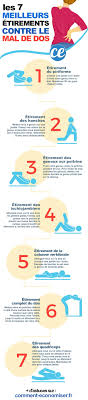 Les 7 Meilleurs Etirements Pour Soulager Un Mal De Dos Immediatement Avec Images Etirements Etirement Quadriceps Les Maux De Dos