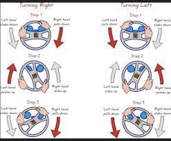 Kena pandai imbangkan kawalan minyak dan clutch, jika tidak enjin mati dan kena start enjin semula. Tahukahanda Bagaimanakah Cara Pegang Stereng Kereta Dengan Betul