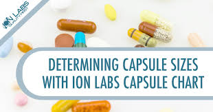 Capsule Size Chart Mg Archives Ion Labs
