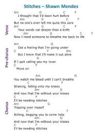 Resultado De Imagen De Pop Songs Ukulele Chords Ukulele Chords Songs Ukulele Songs Ukulele Songs Beginner