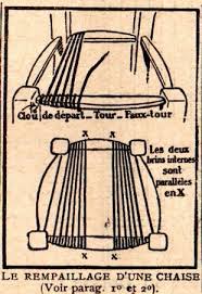 Maybe you would like to learn more about one of these? Retro 1925 Comment Rempailler Une Chaise Rempaillage Chaise Cannage Chaise Chaise Tissu
