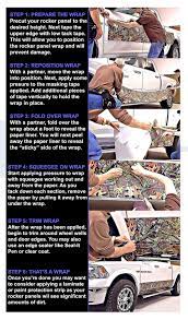 Pin On Camouflage Wraps