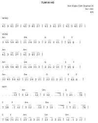 Check spelling or type a new query. Not Angka Lagu Kpop Pianika