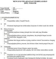 Mar 20, 2015 · rpp ips kelas 2. Contoh Rpp Ips Sd Kelas 3