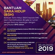 Syarat kelayakan bantuan sara hidup juga akan dikaji semula supaya lebih adil dan telus. Bantuan Sara Hidup 2019 Semak Kemaskini Bsh Di Sini