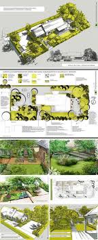 Landscape Gardening Middlesbrough Landscape Gardening Course Surrey Landscape Design Drawings Landscape Design Plans Landscape Design Services