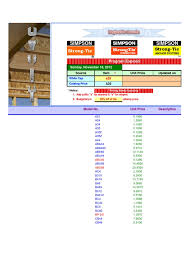 Joist hangers are designed to provide support underneath the joist, rafter or beam to provide a strong a connection. Simpson Hardware 2011 Rev 01 Tools Metalworking
