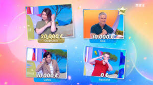 L'émission des douze coups de midi aura décidément bien réussi à benoît. Les 12 Coups De Midi Tf1 Ce Qu Il Faut Savoir Mdm Etoile Et Avis