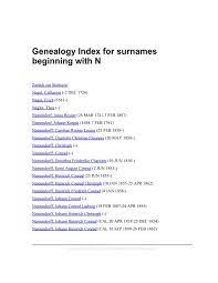 Sounds can only be searched in names that have been assigned pronunciations * is a wildcard that will match zero or more letters in the pronunciation example: Genealogy Index For Surnames Beginning With N Auf Kreibaum De