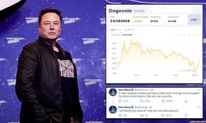 Dogecoin to the moon #dogecoin #doge #dogecointothemoon pic.twitter.com/kbqul6lulm. Elon Musk Wants Top Dogecoin Holders To Sell Most Of Their Coins Daily Mail Online