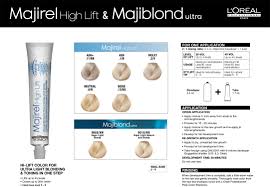 Majirel High Lift Majiblond Ultra Color Chart And