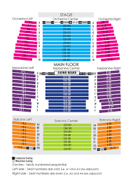 House Seating Chart Niswonger Performing Arts Center