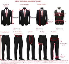 Pin On Tips Of The Trade
