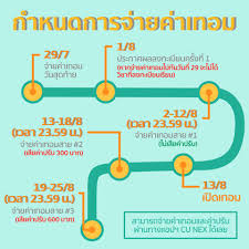 104 ปี จุฬาฯ ผู้นำแห่งการสร้างสรรค์องค์ความรู้และนวัตกรรมเพื่อสร้างเสริมสังคมสู่การพัฒนาอย่างยั่งยืน (innovations for society) Cu Nex Cunexpayment à¹„à¸«à¸™à¹ƒà¸„à¸£à¸¥ à¸¡à¸ˆ à¸²à¸¢à¸„ à¸²à¹€à¸—à¸­à¸¡ Facebook