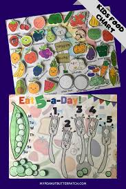 Kids Fruit And Veggie Chart Peas In The Pod Theme Etsy Fruits For Kids Veggies Healthy Nutrition Diet