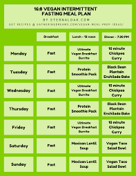 Pin On Detox Cleanse