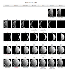 September 2018 Moon Calendar Free Download Moon Calendar Moon Phase Calendar Moon Phases 2018