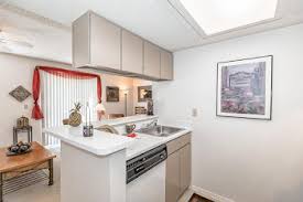 Check spelling or type a new query. The Lakes Apartments For Rent In Kansas City Missouri