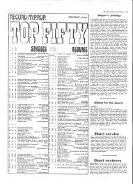 Every Uk 1 Single Of 1973 Discussion Thread Page 33