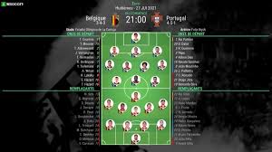Compos, résumé, résultat, dailymercato vous propose de suivre l'évolution du score en direct ainsi que tous les faits de jeu importants du match. 5cxl17myjkcsam