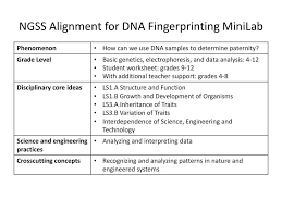 Dna fingerprinting relies on the fact that the dna code is universal for all living things and uses for dna fingerprinting include: Dna Fingerprinting Minilab Ppt Download