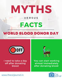 Check spelling or type a new query. The Csr Journal On Twitter Did You Know You Can Start Working Almost Immediately After Donating Blood Check Out Our New Complete Infographic To Bust Blood Donation Myths Https T Co Djobfodsdk Worldblooddonorday2020 Worldblooddonorday Https T