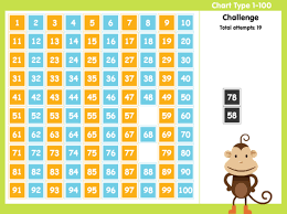 Free Online Game For Kids To Learn Numbers Up To 100