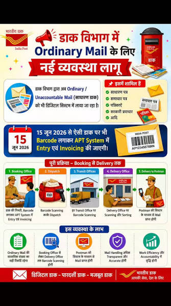 Online Tracking System-Ordinary Mail Online Tracking System for Ordinary Mail 📰 बड़ी खबर | अब साधारण चिट्ठी भी होगी ऑनलाइन ट्रैक* डाक विभाग देशभर में अनअकाउंटेबल (साधारण) डाक के लिए नई डिजिटल ट्रैकिंग व्यवस्था शुरू ...