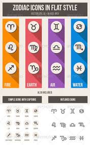 Zodiac Symbols Set Abstract Icons Zodiac Symbols Birth Symbols Zodiac