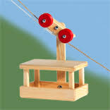 Mit dem zugseil und einem umlenkring kann die gondel von baum zu baum oder vom tal auf den berg gezogen werden. Seilbahnen Spielzeug Kraul