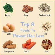Packed with an abundance of vitamin c, bell peppers are one food you'll definitely want to add to your diet if you want thicker hair. Fitlifeitworks Com Hair Care Recipes Hair Regrowth Remedies Food