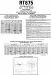 Freecranespecs Com Grove Rt875 Crane Specifications Load Charts