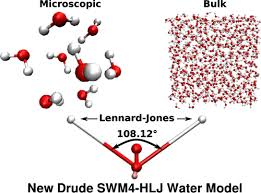 Image result for Turquoise 1972 Caloric