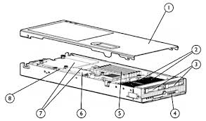 Hp Proliant Bl460c G1 Quickspecs