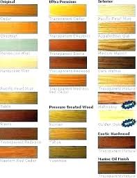 Lowes Paint Color Chart