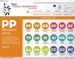World Numerology App Free Reading World Numerology