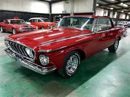Image result for Vermilion 1962 Polara