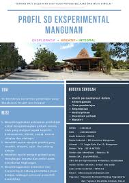 Profil kesehatan indonesia tahun 2017. Tentang Mangunan Sekolah Mangunan