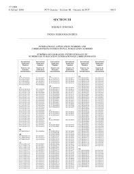 Auch körperlich ging es domenico gerhard gorgoglione, wie de angelo bürgerlich heißt, zuletzt nicht gut. Http Www Wipo Int Edocs Pctdocs En 2000 Pct 2000 27 Section3 Pdf