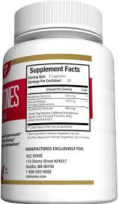 Pin On Weight Loss Supplements
